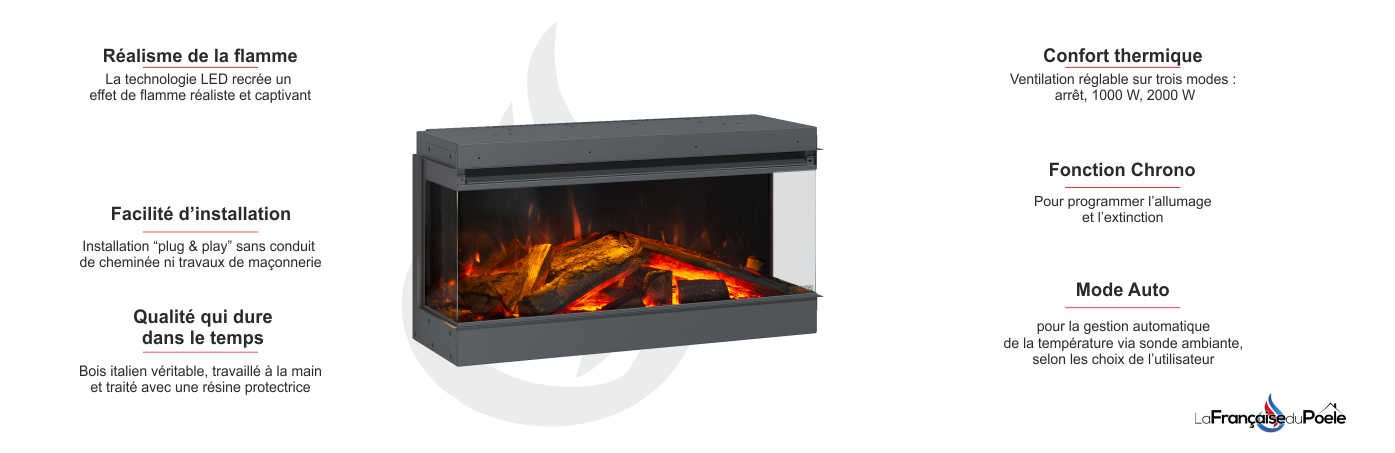 Cheminée électrique Lumen 1200 2000W - LA NORDICA EXTRAFLAME