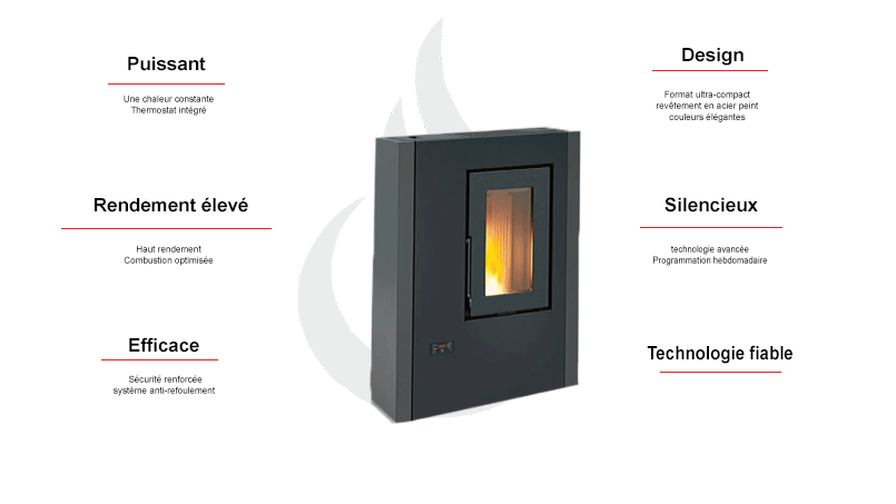 Poêle à granulés Extraflame Luisella 5.0 Maxi 7 kW étanche ventilé slim