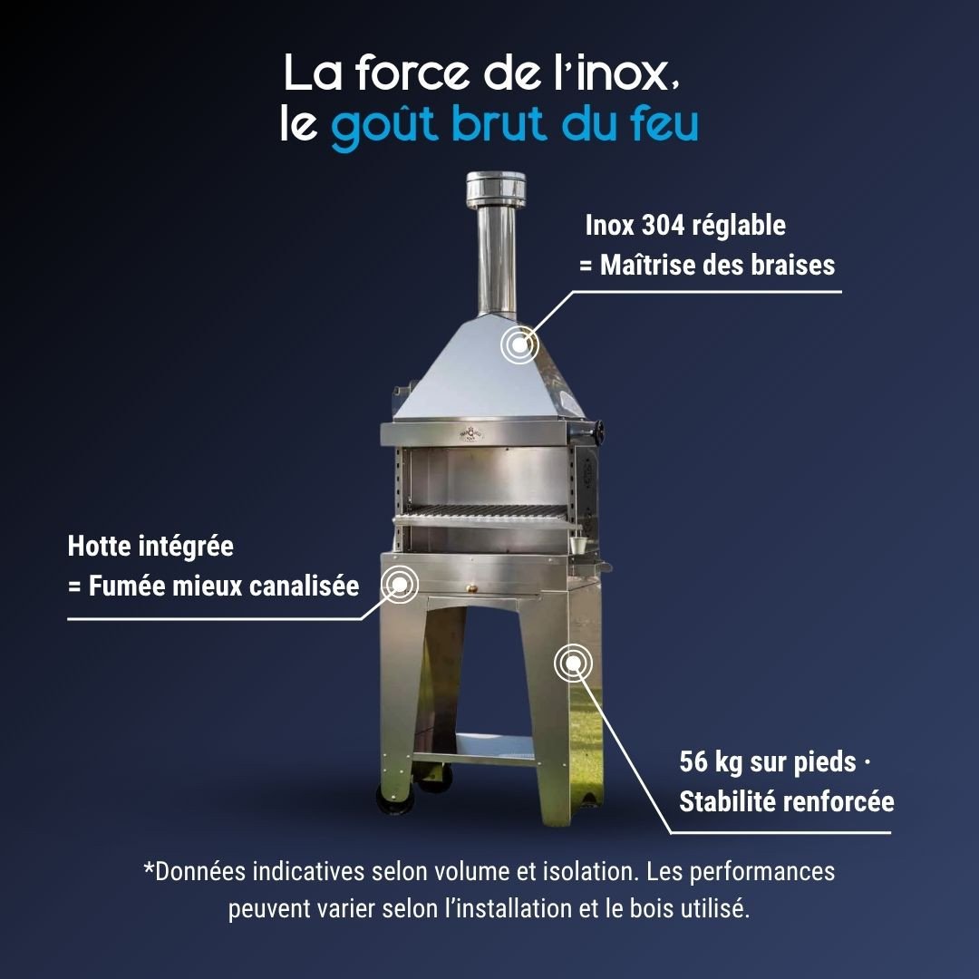 Barbecue au charbon en inox Foxy – Image 3