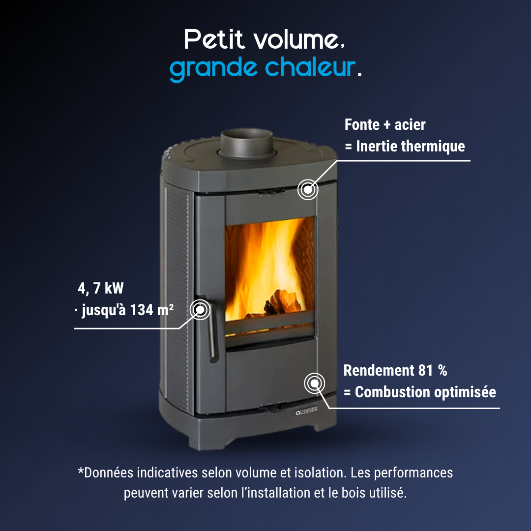 Poêle à bois compacte Brigitta.16 - 4.7 kW – Image 3