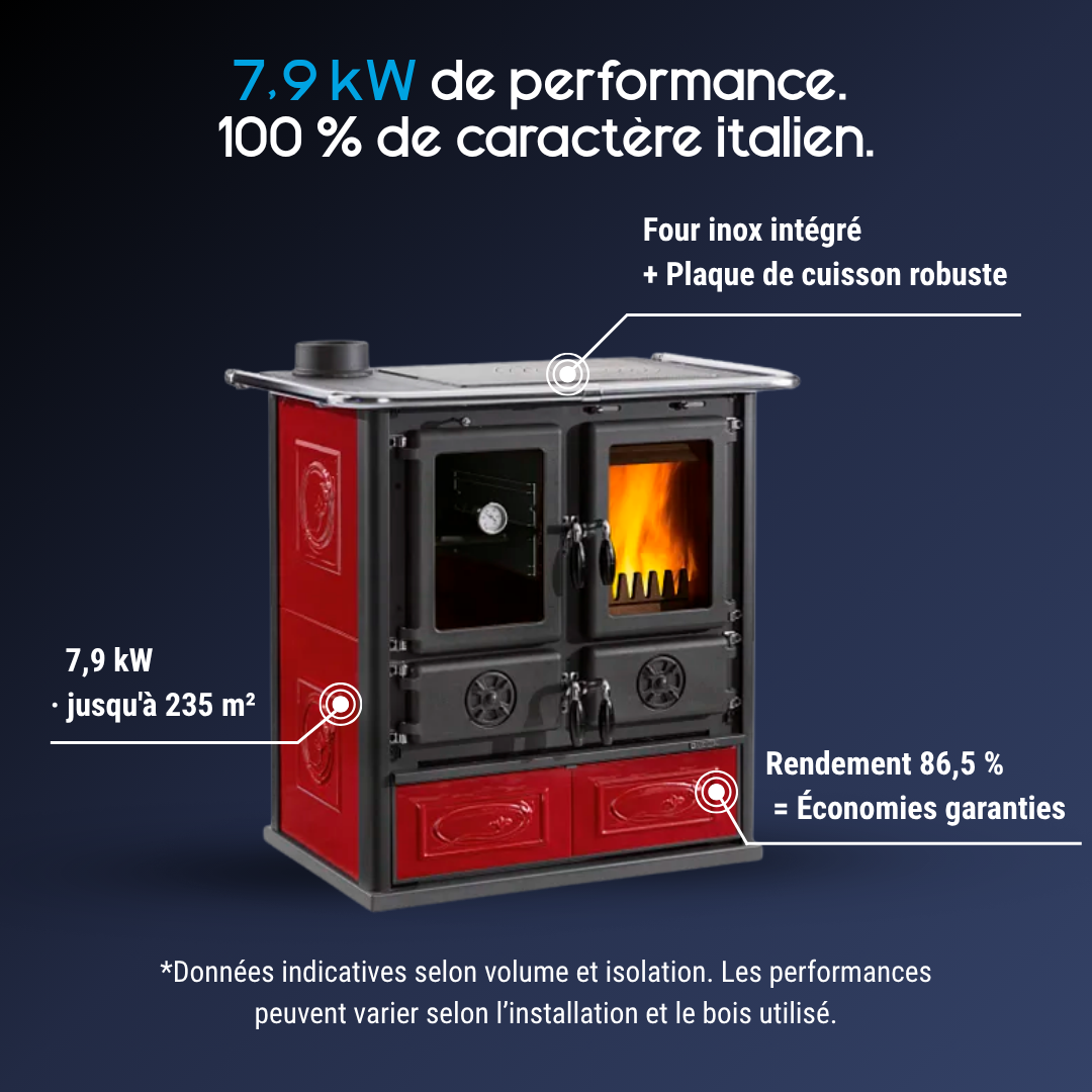 Cuisinière à Bois 7,9 kW Rosetta Sinistra 5.0 – Image 3