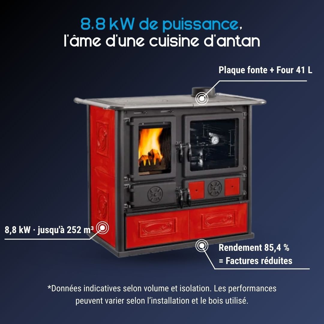 Cuisinière à bois Rosa.16 Ceramica – 8,8 kW – Image 3