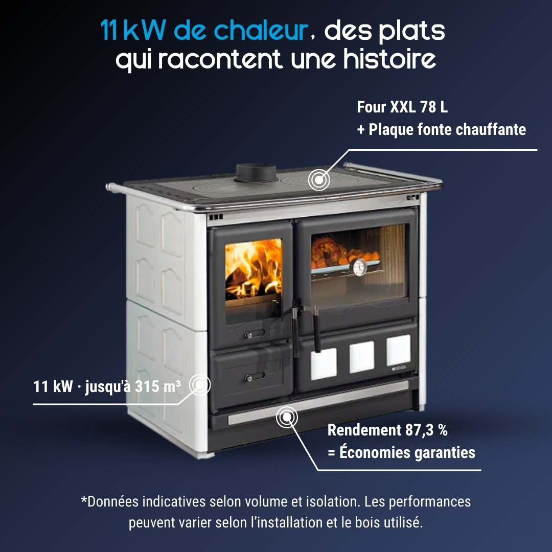 Cuisinière à bois Rosa XXL Maiolica - 11 kW – Image 3