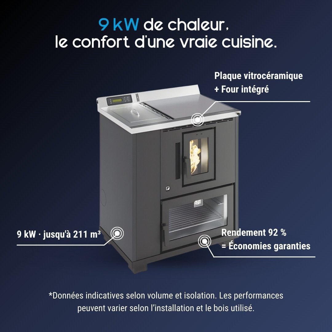 Cuisinière à granulés de bois Desy 9 kW – Image 3