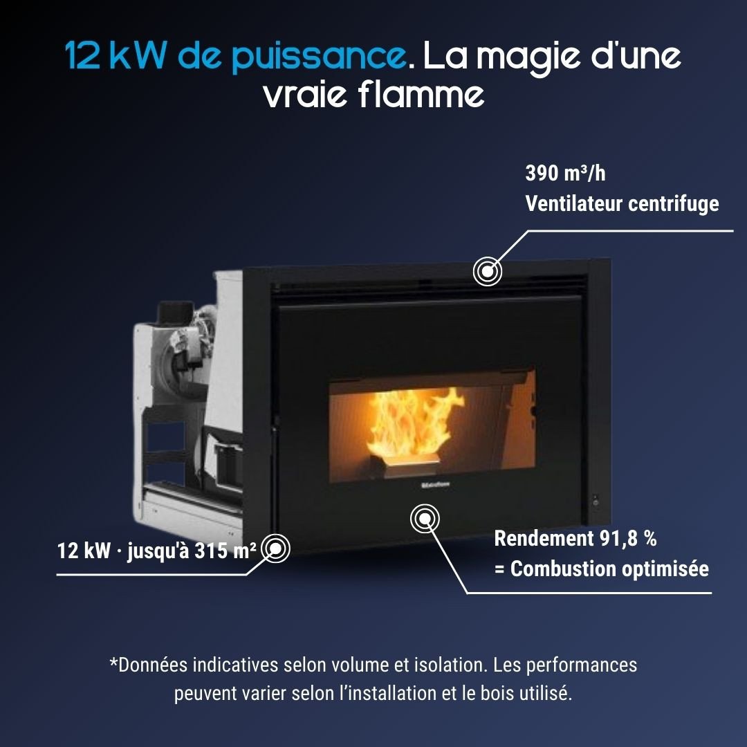 Insert à granulés Comfort P85 - 12 kW – Image 3
