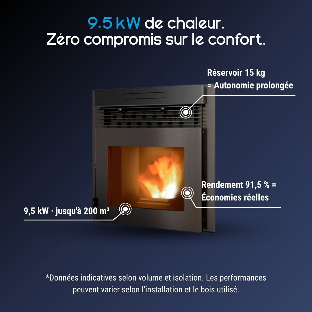Insert à granulés Davide – 9,5 kW – Image 3