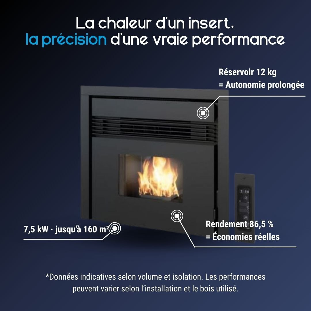 Insert à granulés Prezzemolo - 7,5 kW – Image 3