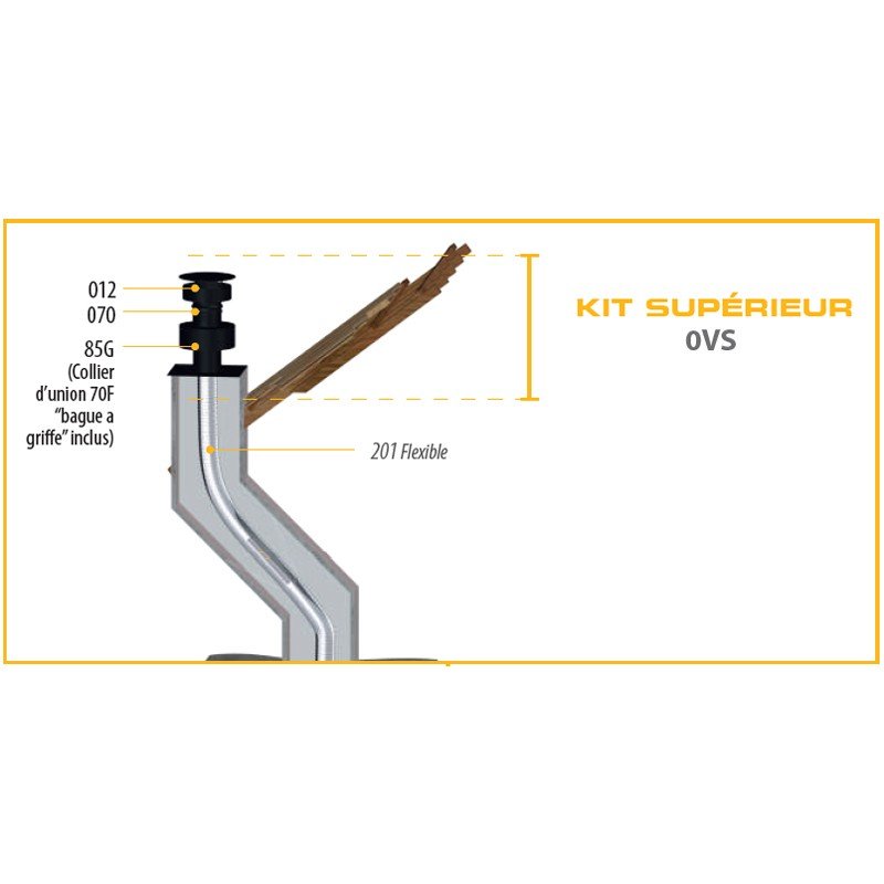 Kit conduit concentrique vertical ⌀ 80/125 - DIFLUX – Image 2