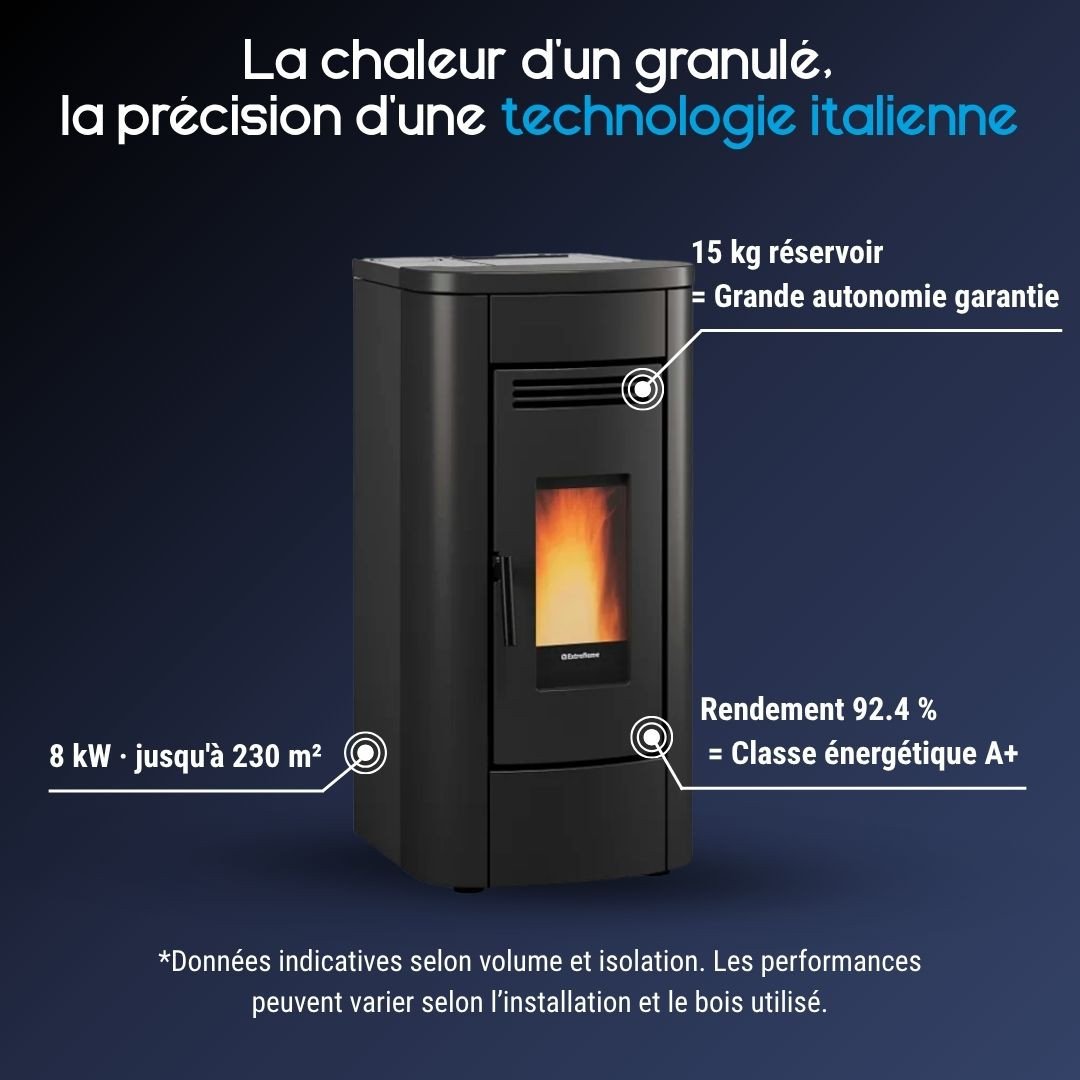 Poêle à pellets 8 kW – Klaudia 5.0 Evo – Image 3