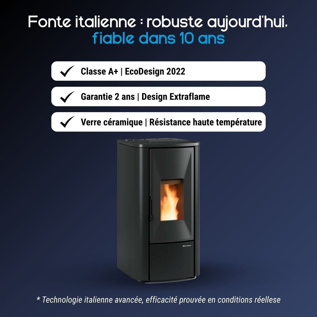 Lina Top 7kw poêle à granulés ventilé et étanche – Image 5