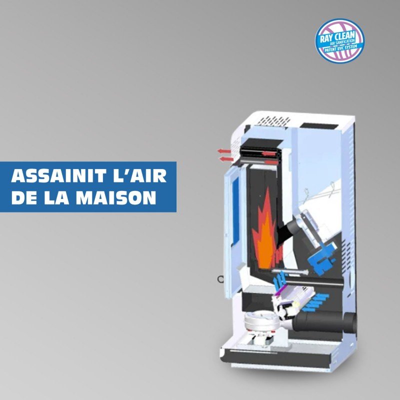 Purificateur d’air pour poêle à granulés – Linea VZ Ray Clean – Image 3
