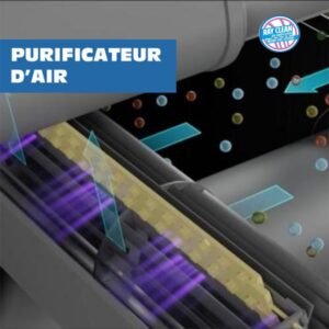 Purificateur d’air pour poêle à granulés – Linea VZ Ray Clean
