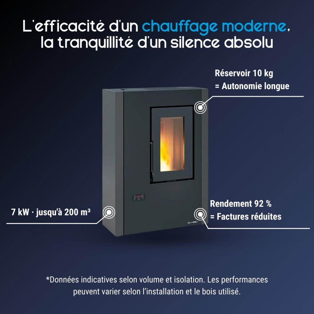 Poêle à granulés ventilé Luisella 5.0 Maxi Slim - 7 kW – Image 3