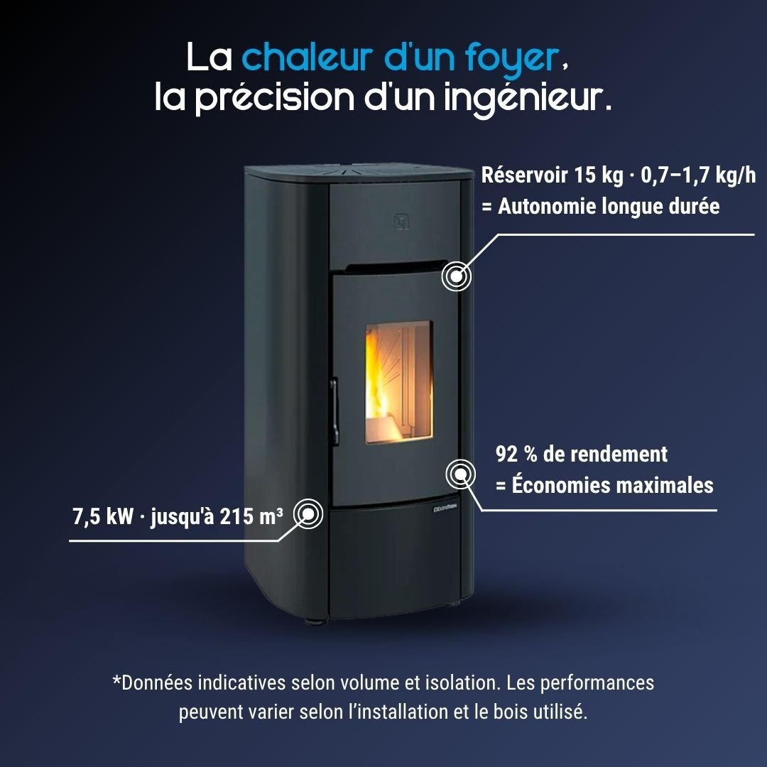 Poêle à pellets canalisable Mariella Plus AD 7 kW – Image 3