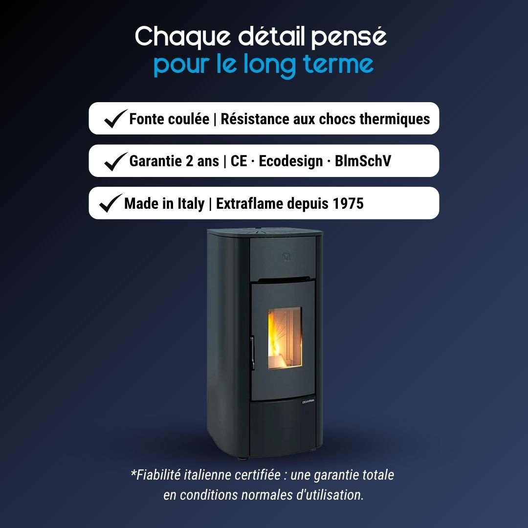 Poêle à pellets canalisable Mariella Plus AD 7 kW – Image 5