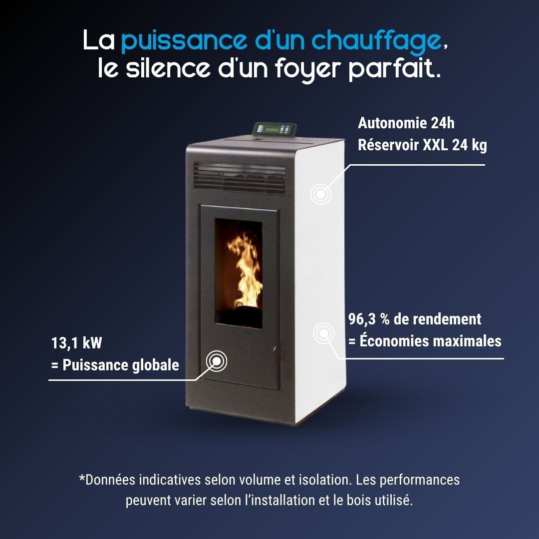 Poêle à granulés étanche sortie concentrique dessus Marina 13C – Image 3