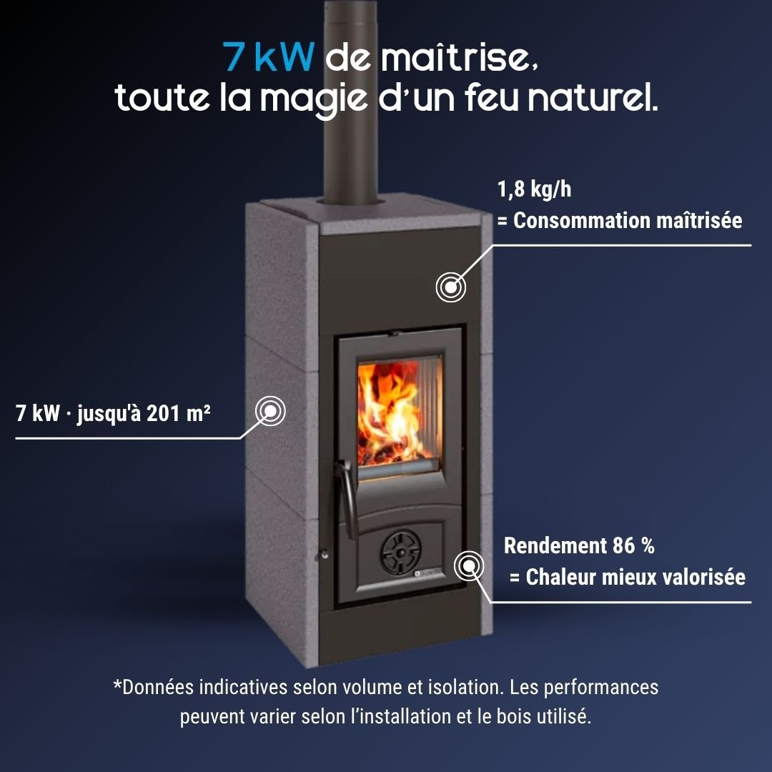 Poêle à bois raccordable en pierre Asia 5.0 - 7 kW – Image 3