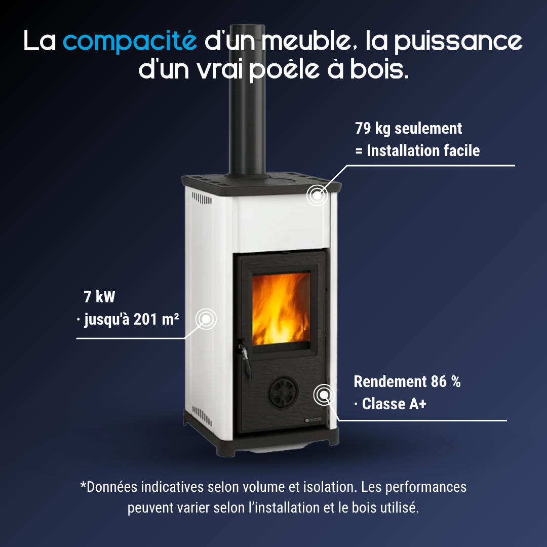 Poêle à bois compact Tea.16 – 7 kW – Image 3