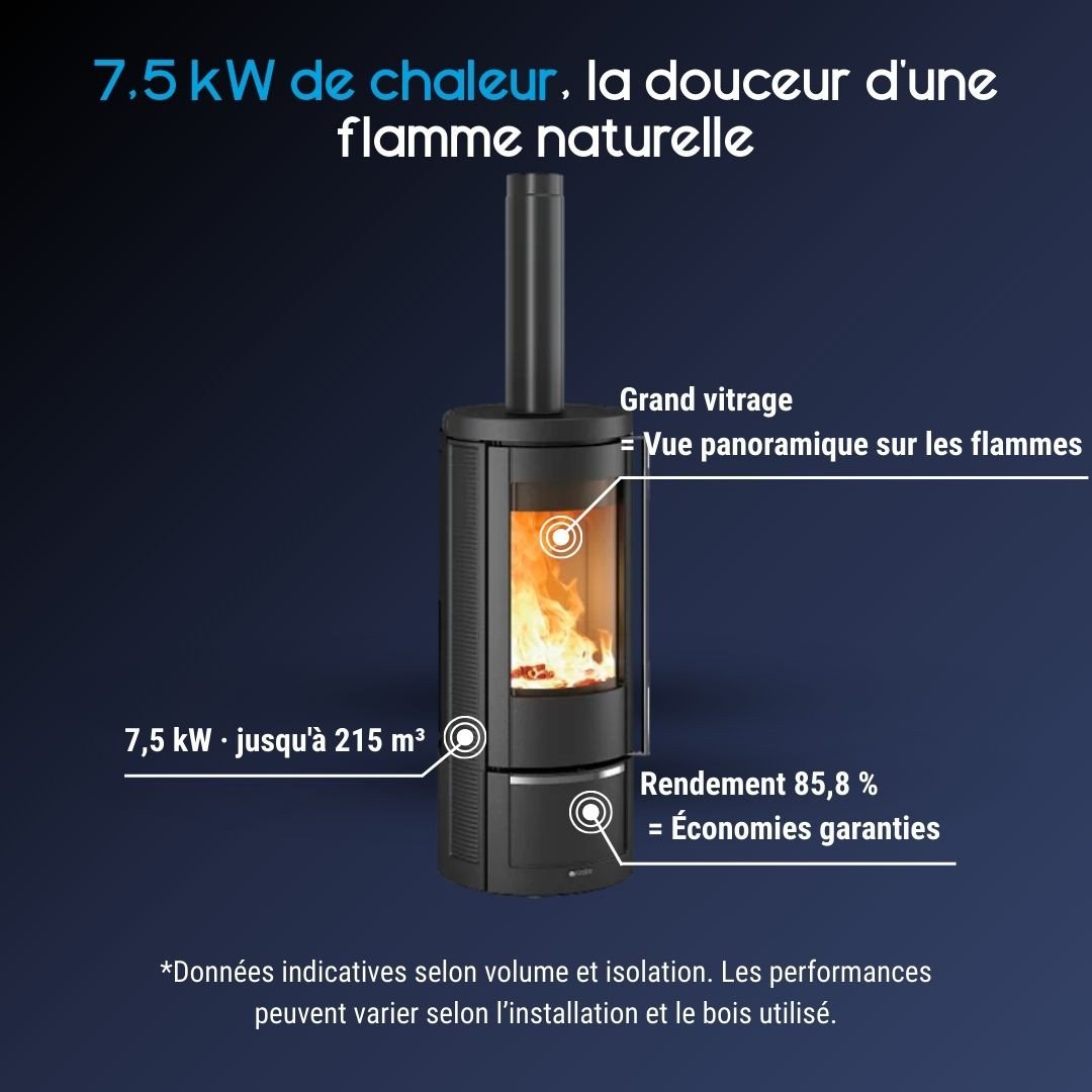 Poêle à bois en fonte Marlena.16 – 7,5 kW – Image 3