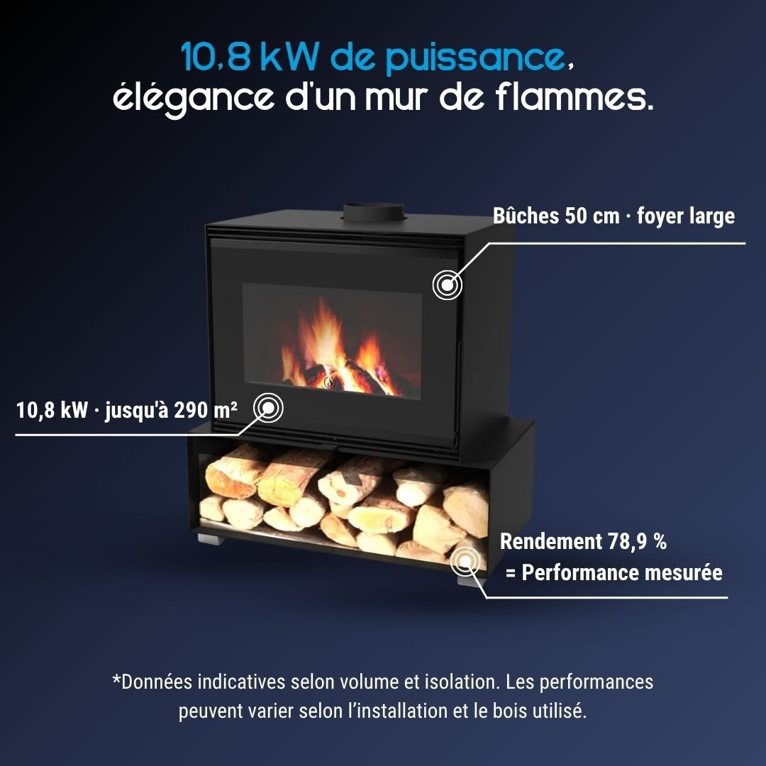 Poêle à bois Modele D 10.8kw Linea vz – Image 3