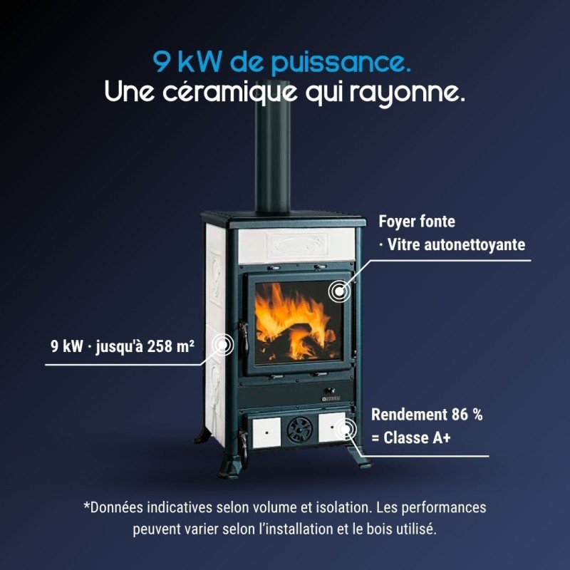 Poêle à bois Rossella R1.16 Ceramica – 9 kW – Image 3
