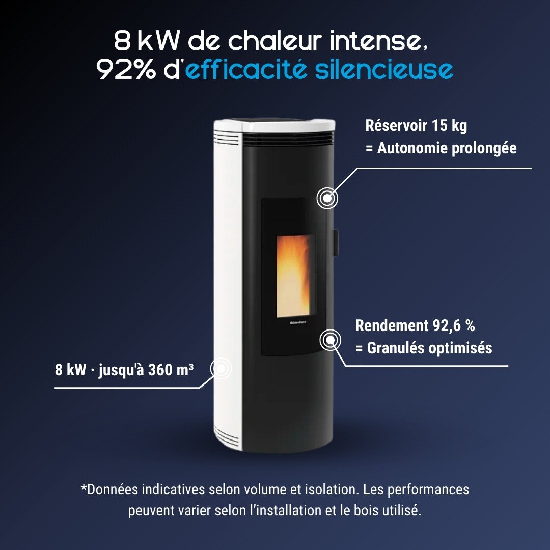 Poêle à granulés étanche Amika AD 8 kW – Image 2