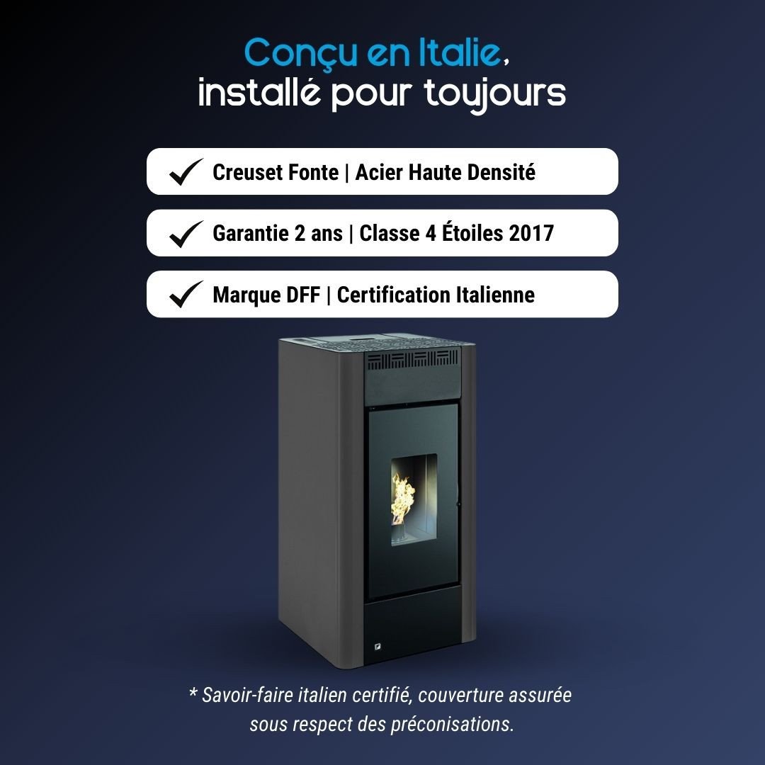 Poêle à Granulés 9 kW Maria 2.0 – Image 5