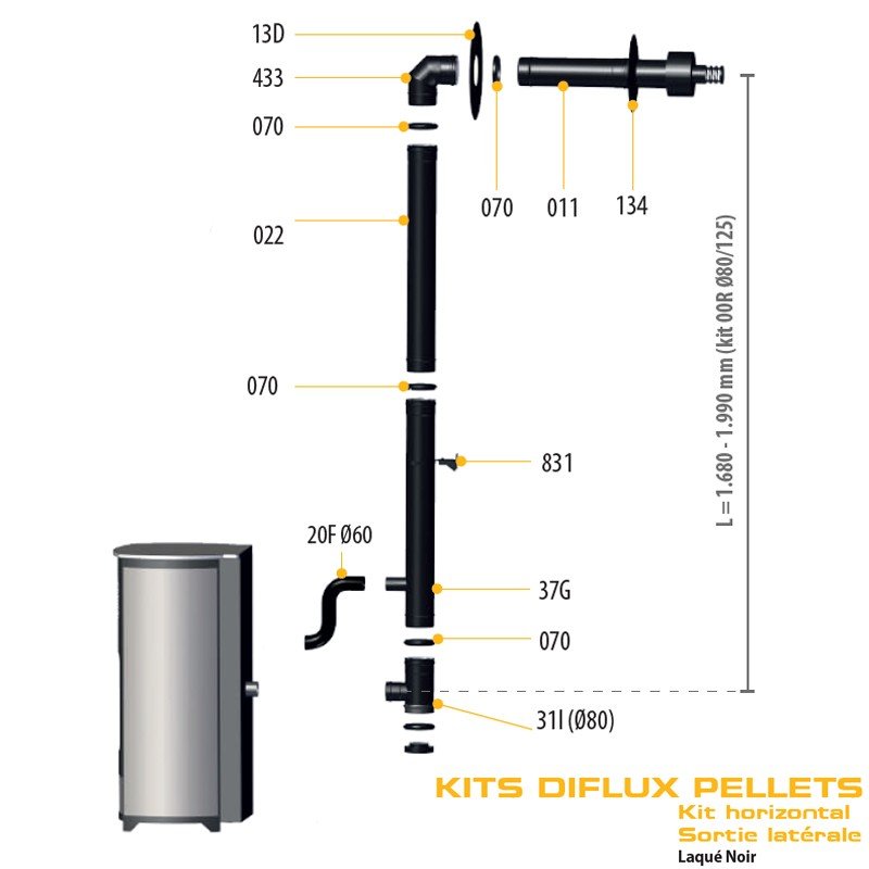 Poêle à granulés canalisable 10 kW SHARON Plus + Kit Ventouse – Image 9