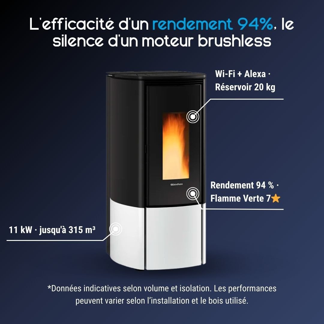 Poêle à Granulés Étanche 11 kW Katia – Image 3