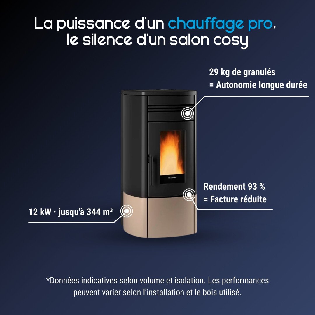 Poêle à Granulés Étanche 12 kW Noris – Image 3