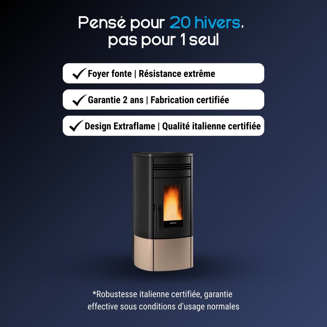 Poêle à Granulés Étanche 12 kW Noris – Image 5