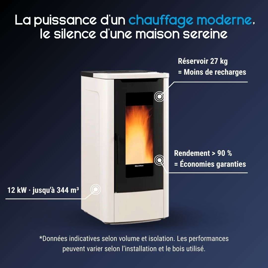 Poêle à Granulés Extraflame Teorema Plus AD - 12 kW – Image 3