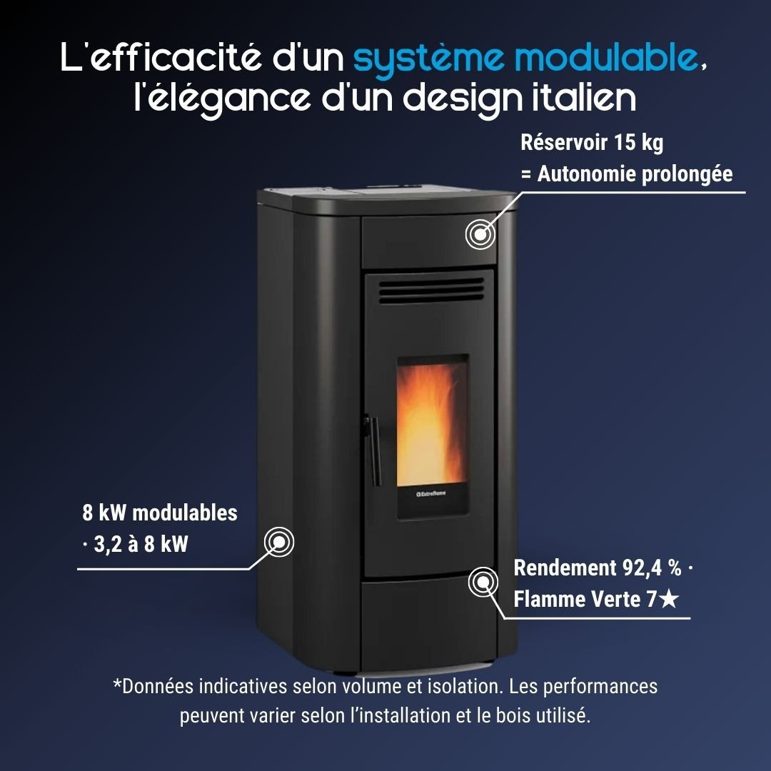 Poêle à granulés Klaudia Plus 5.0 - 8 kW – Image 3