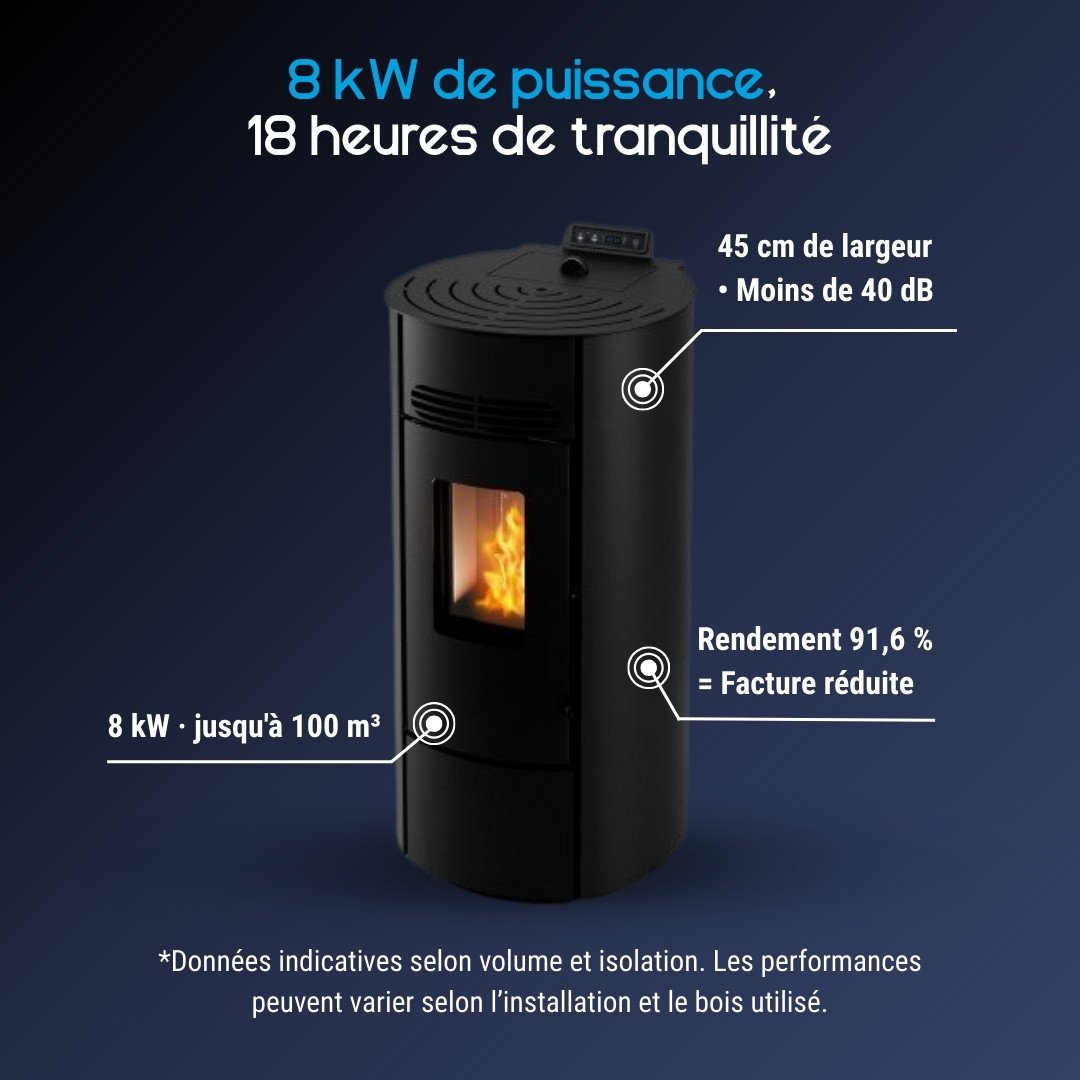 Poêle à granulés programmable Linea VZ Flute - 8 kW – Image 3