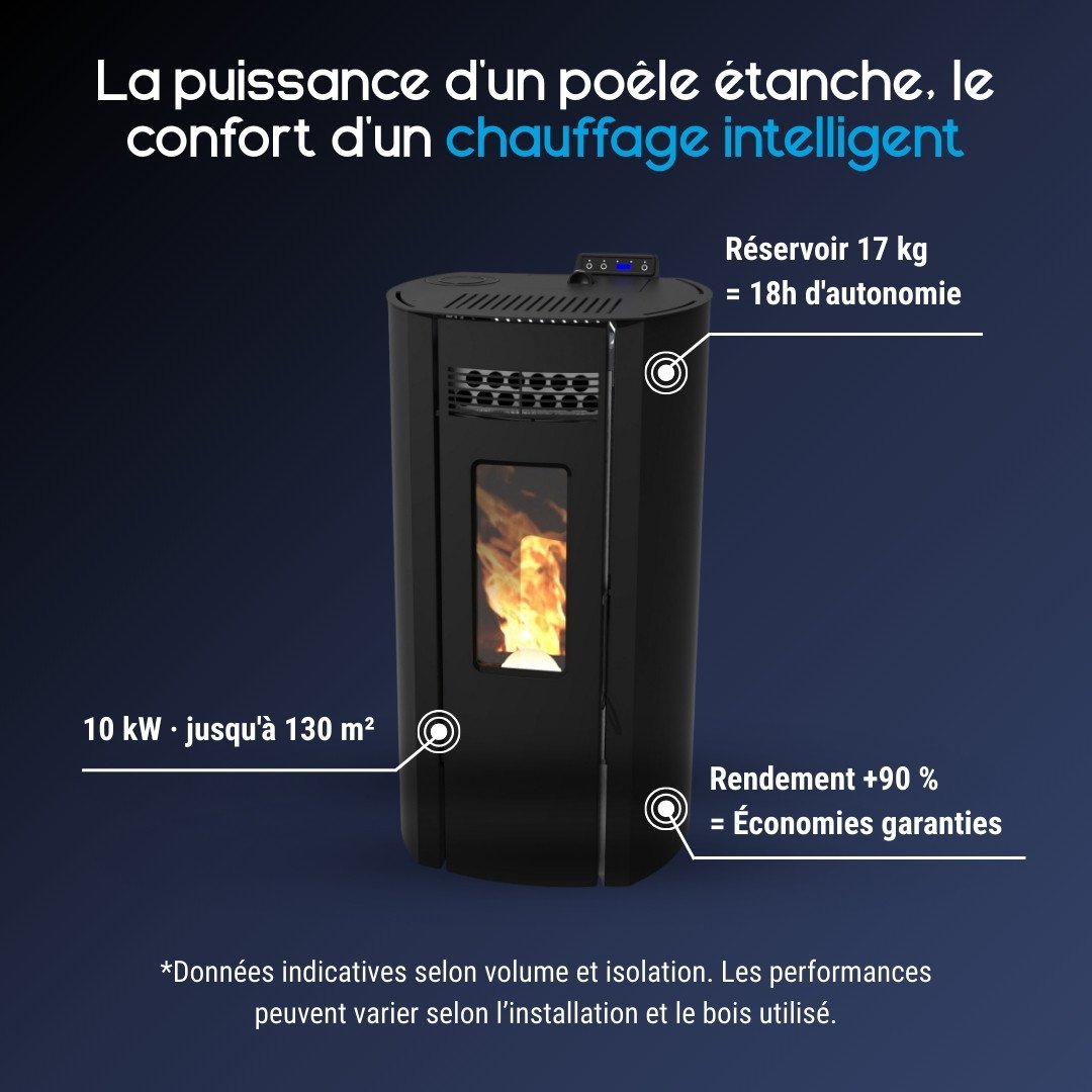 Poêle à granulé étanche et canalisable Ring 11 - 10 kW – Image 3