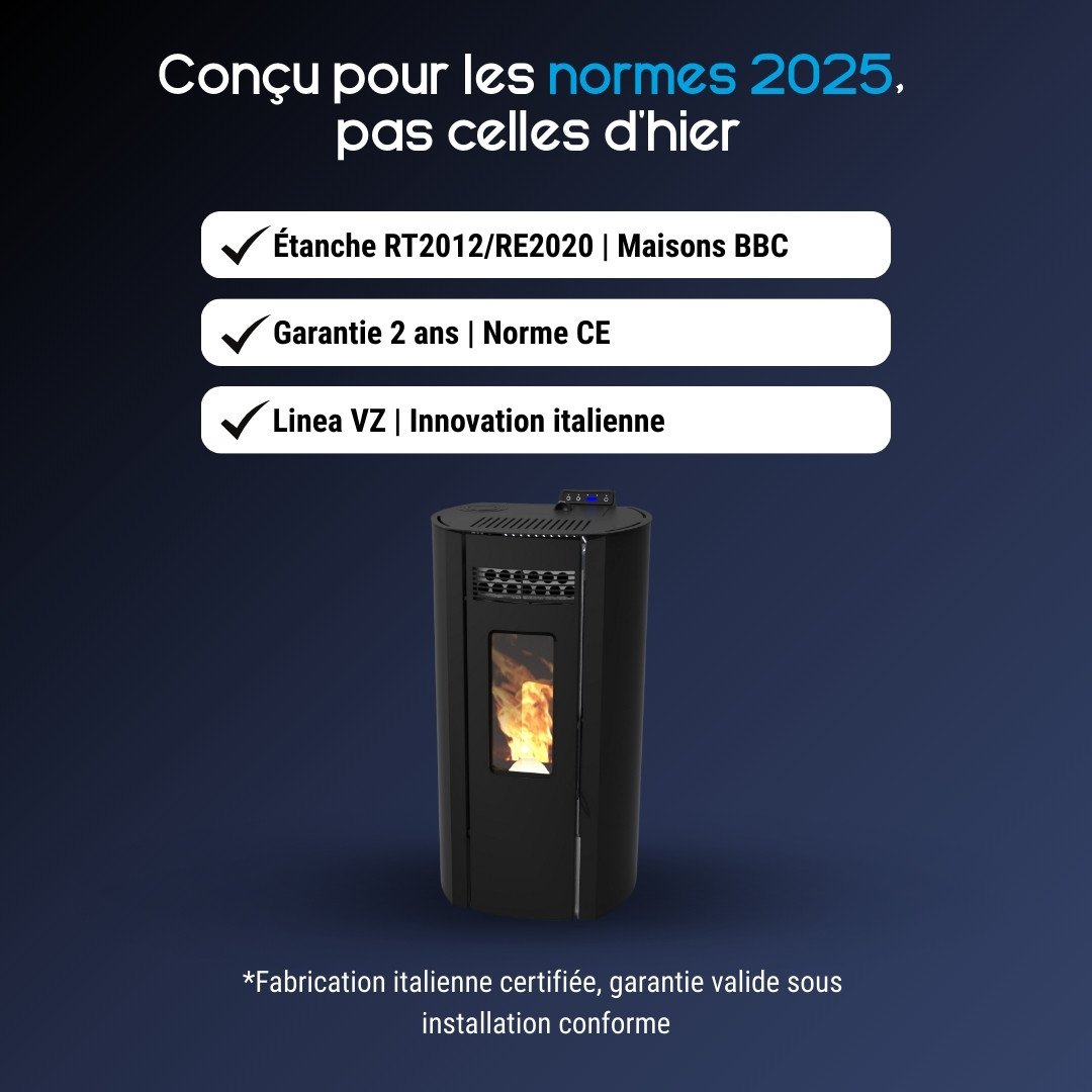 Poêle à granulé étanche et canalisable Ring 11 - 10 kW – Image 5
