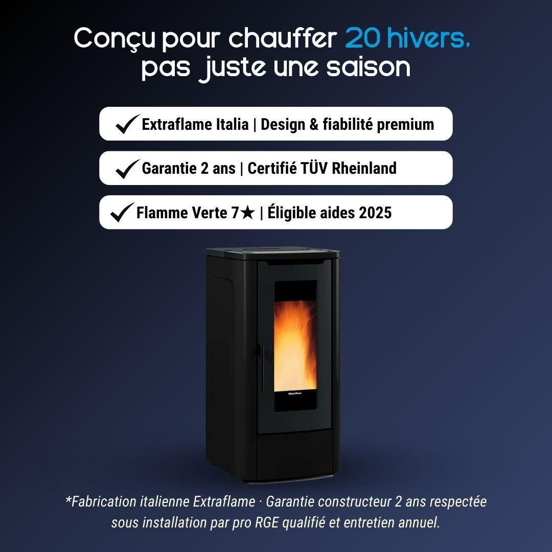 Poêle à granulés ventilé Teorema 10Kw – Image 5